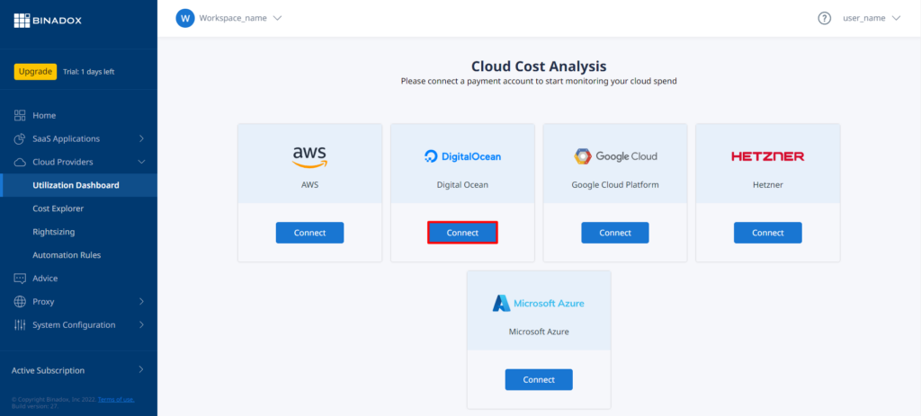 Binadox Cloud Cost Analysis