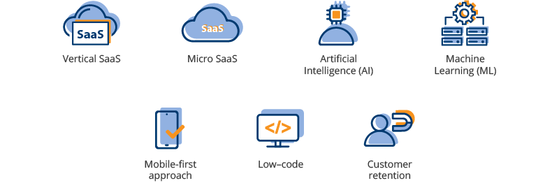 7 SaaS Industry Trends for 2022