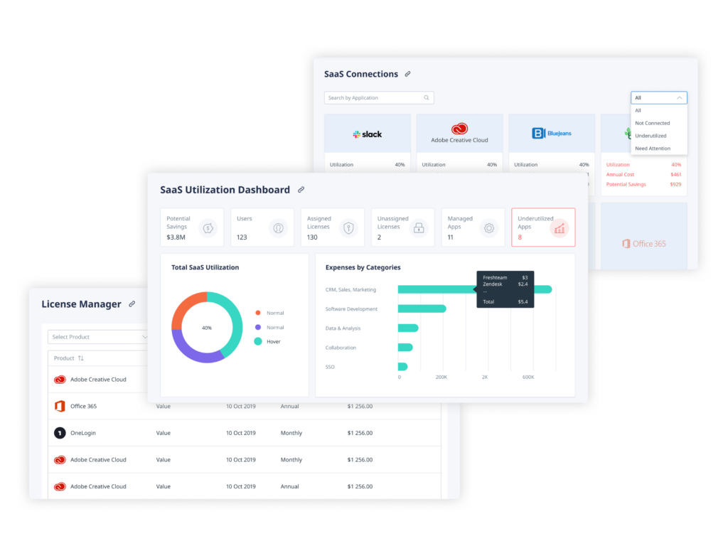 SaaS utilization dashboard, SaaS connections, invoices
