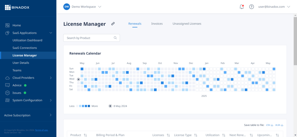 SaaS License Manager