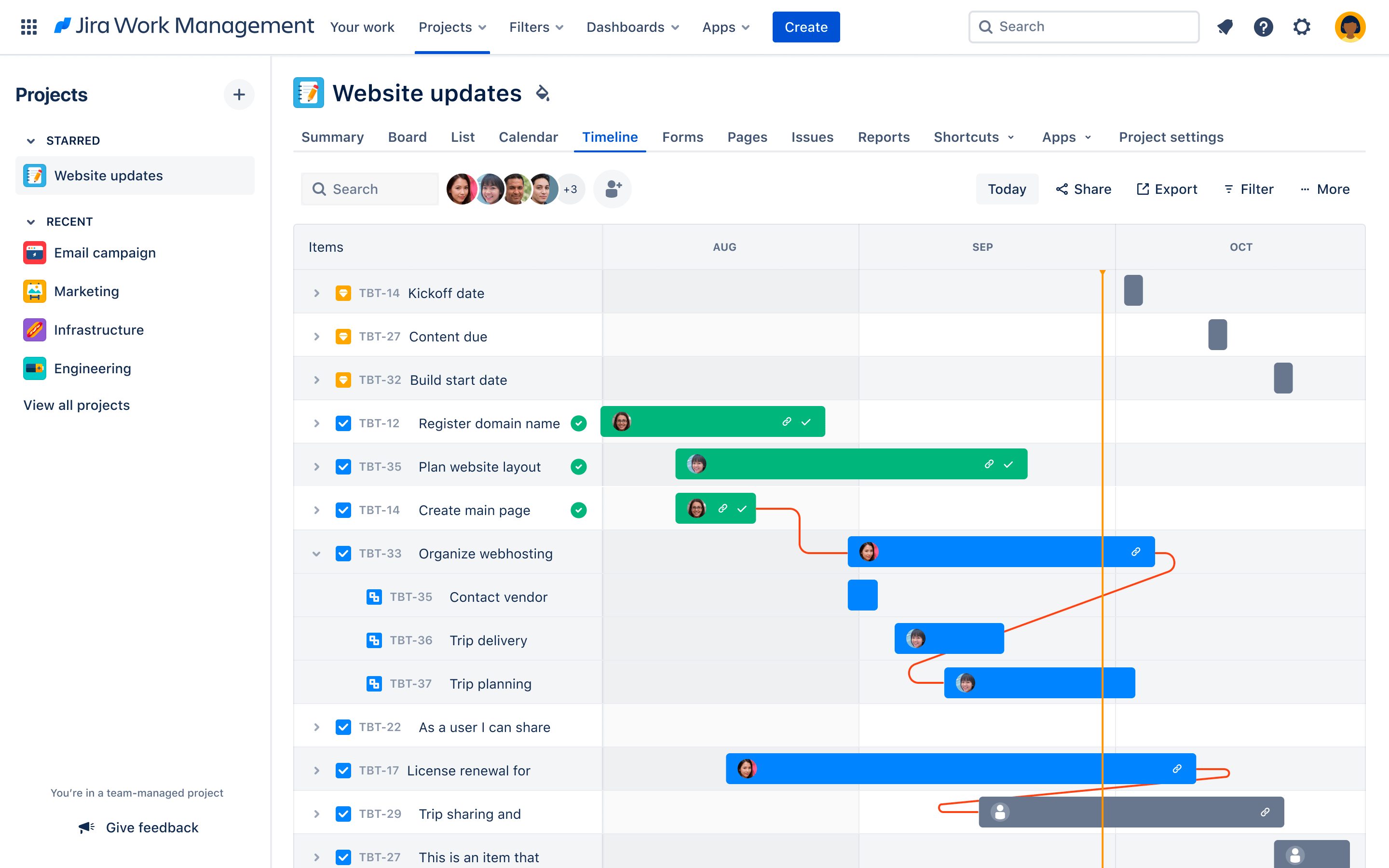 Jira Timeline