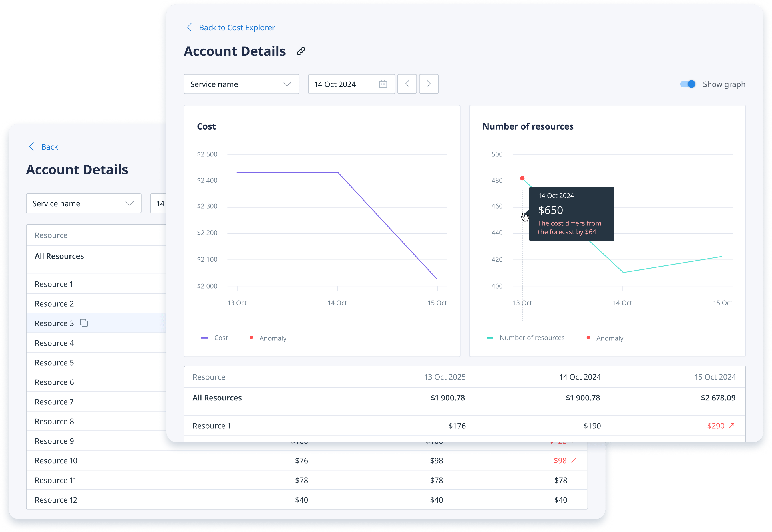 Cost Explorer