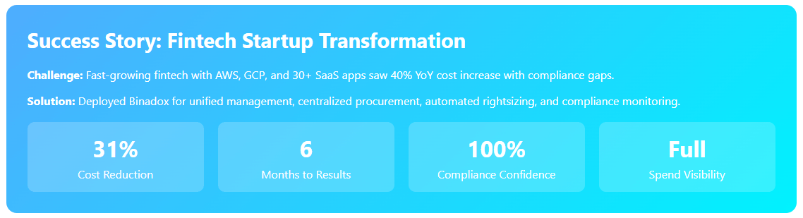 Success Story: Fintech Startup Transformation