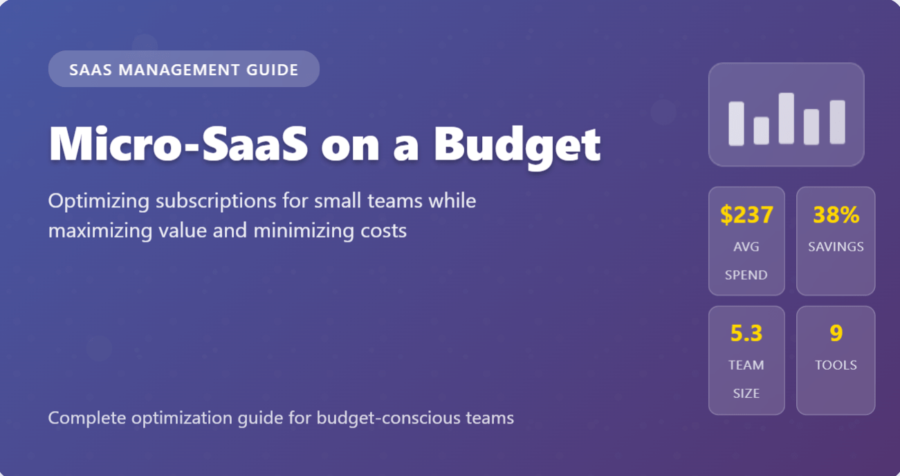 Micro-SaaS on a Budget: Optimizing Subscriptions for Small Teams