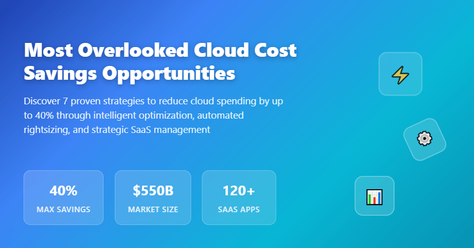 Most Overlooked Cloud Cost Savings Opportunities in 2025