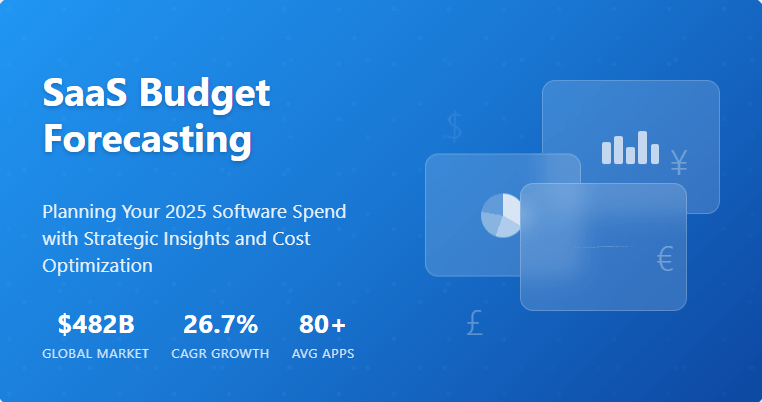 SaaS Budget Forecasting