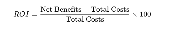 Apply ROI Formula
