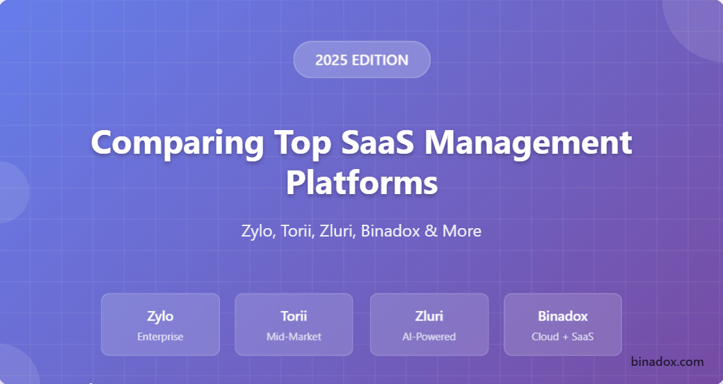 Comparing Top SaaS Management Platforms