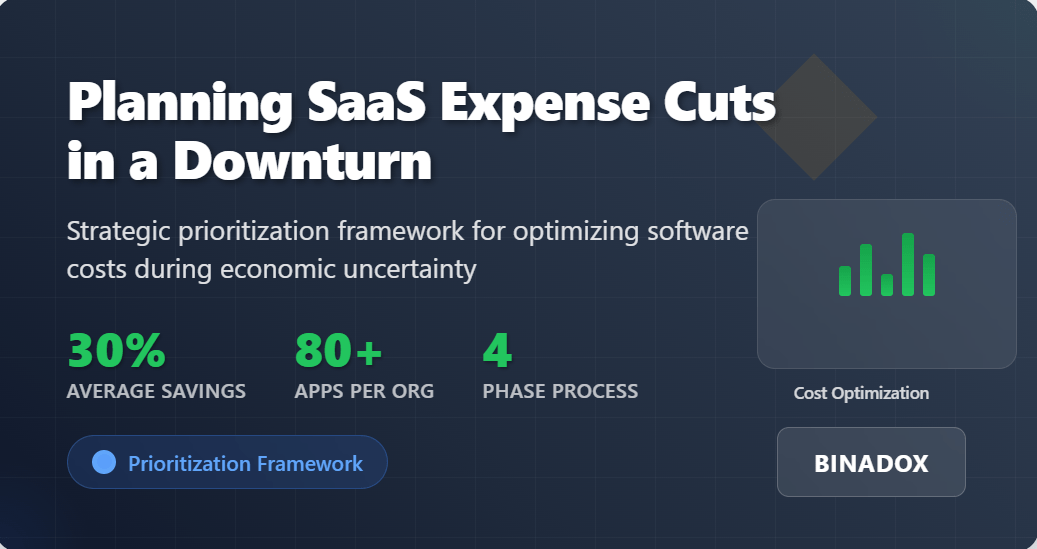 Planning SaaS Expense Cuts in a Downturn