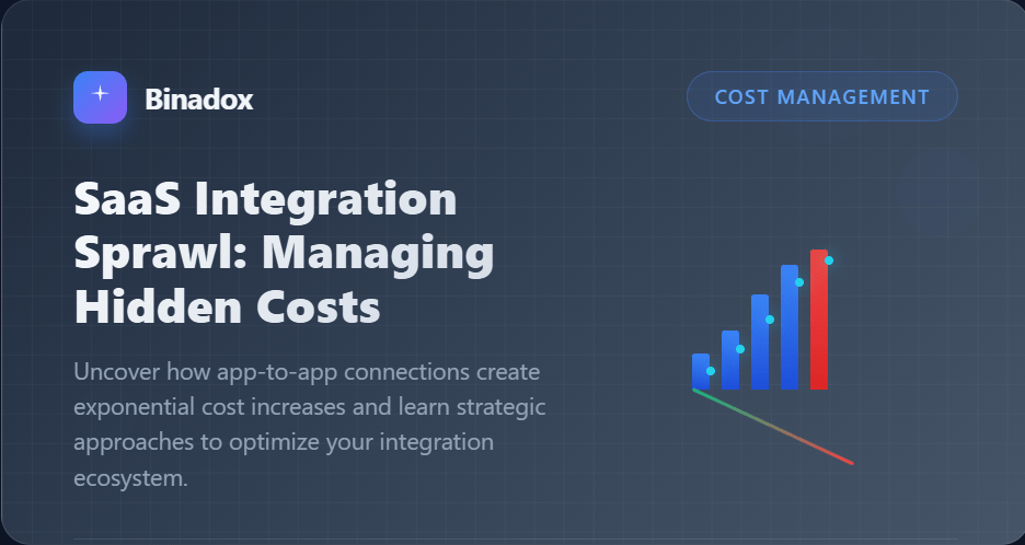 SaaS Integration Sprawl: Managing Hidden Costs