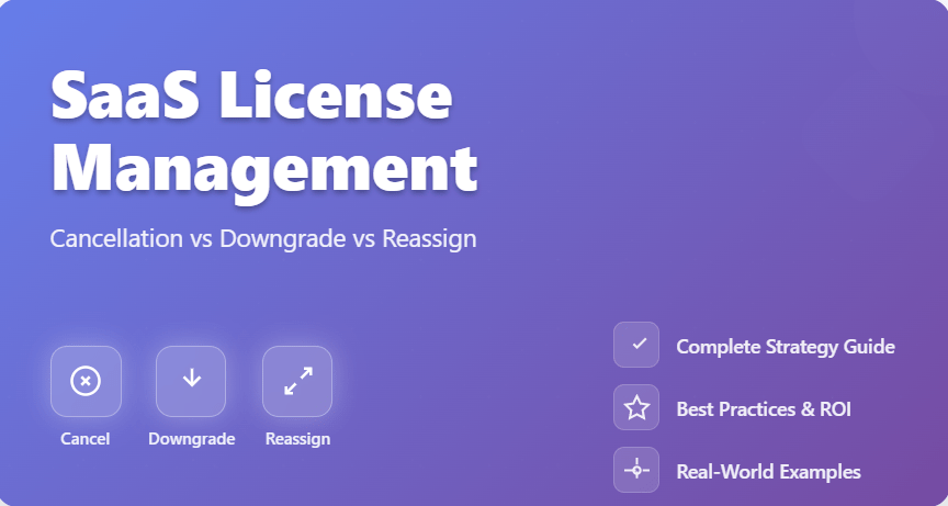 SaaS License Management