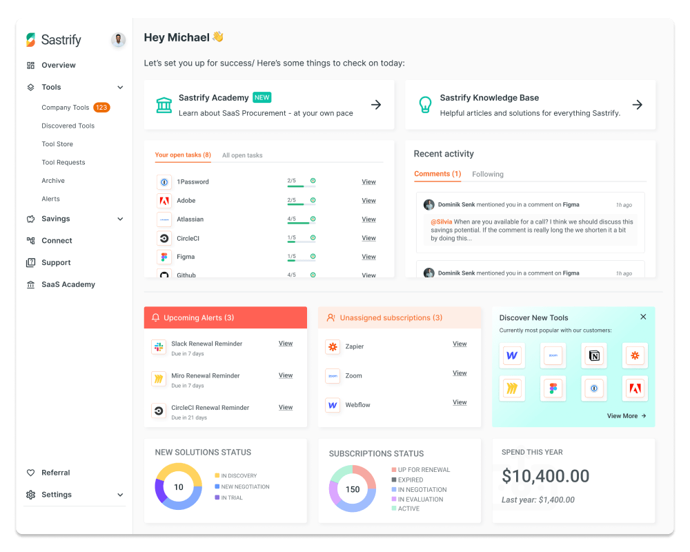 Sastrify Dashboard