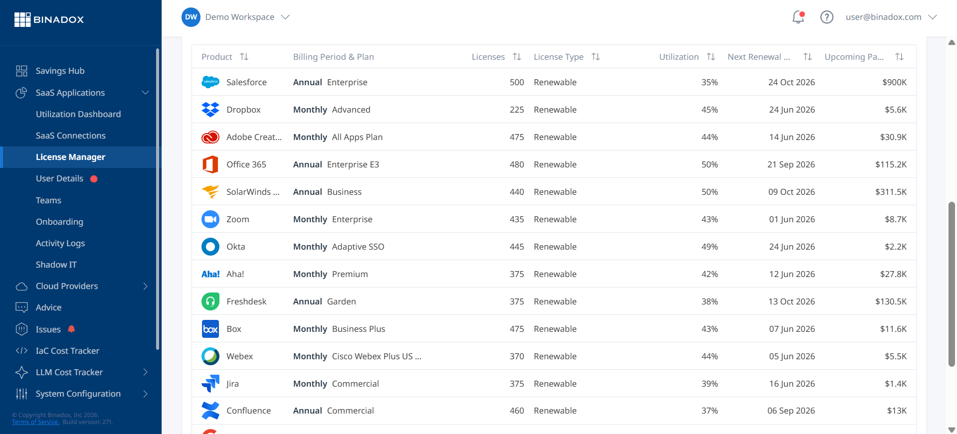 A Binadox screenshot of a centralized SaaS inventory dashboard, displaying a comprehensive list of applications with details like owner, cost center, renewal date, and utilization rate, crucial for effective FinOps SaaS management.