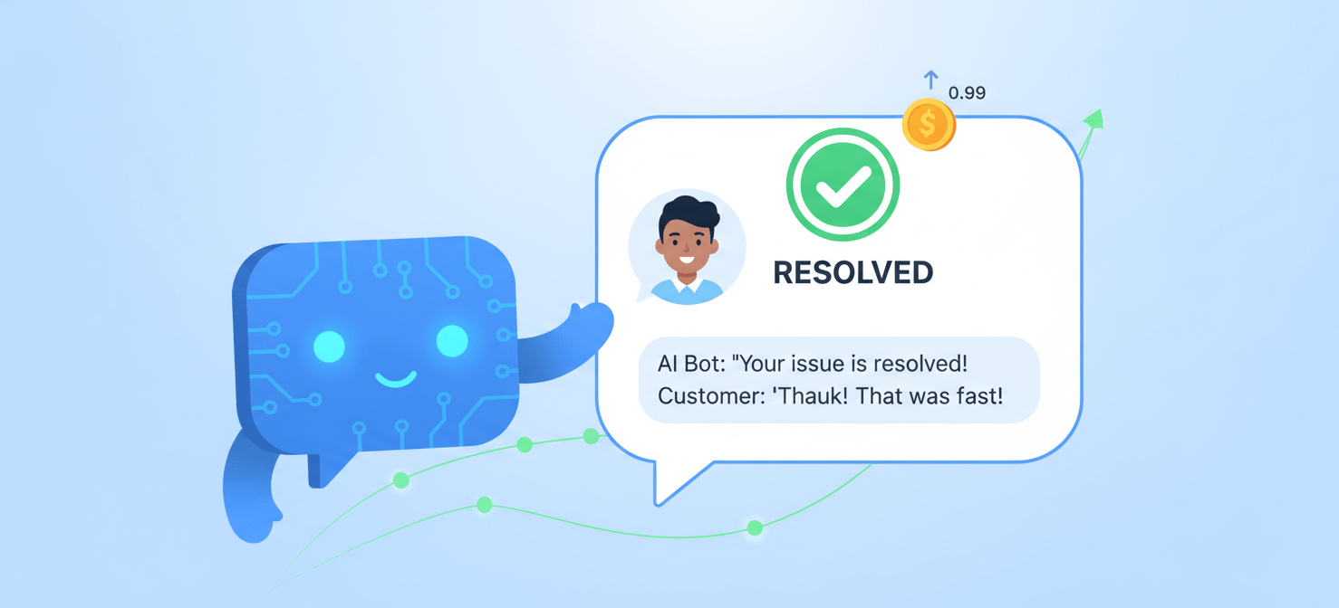 A conceptual illustration demonstrating Intercom Fin AI's 'successful outcome' billing. A chatbot is shown resolving a customer's query, indicated by a green checkmark, with a small cost icon appearing, representing the <img loading=