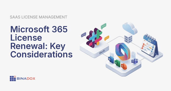 A conceptual illustration showing the strategic process of Microsoft 365 license renewal, with elements representing cost savings, enhanced security, and improved productivity, highlighting the importance of a thoughtful approach to software investment alignment with business needs.