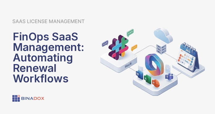 A FinOps SaaS management dashboard illustrating automated renewal workflows, showing data integration, decision points for renewal, right-sizing, or termination, and key performance indicators for cost optimization and financial accountability.