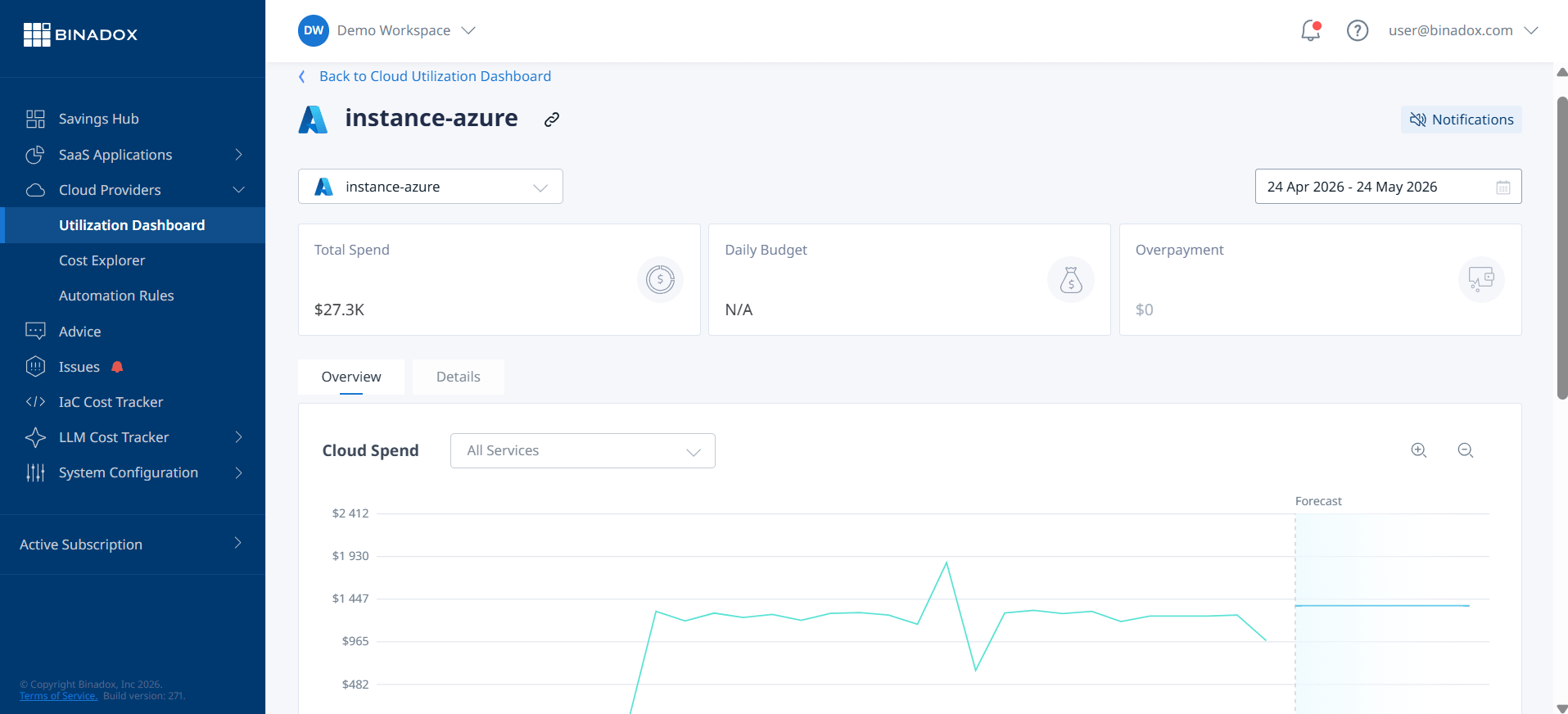 A Power BI dashboard screenshot showcasing advanced Azure cost analysis and reporting techniques, with custom visualizations of cost trends, service breakdowns, and tag-based allocations for deeper financial insights.