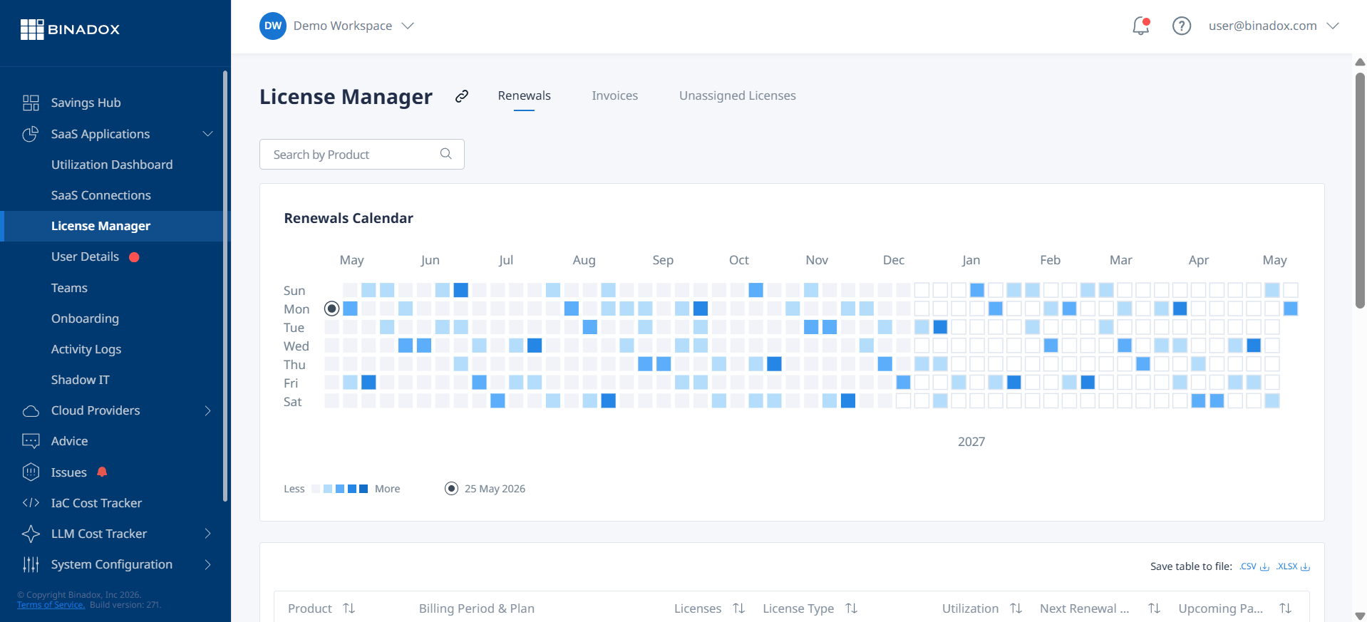 A screenshot of a SaaS management platform's dashboard, displaying critical contract details such as renewal dates, pricing terms, and actual license utilization, enabling users to audit their software portfolio effectively.