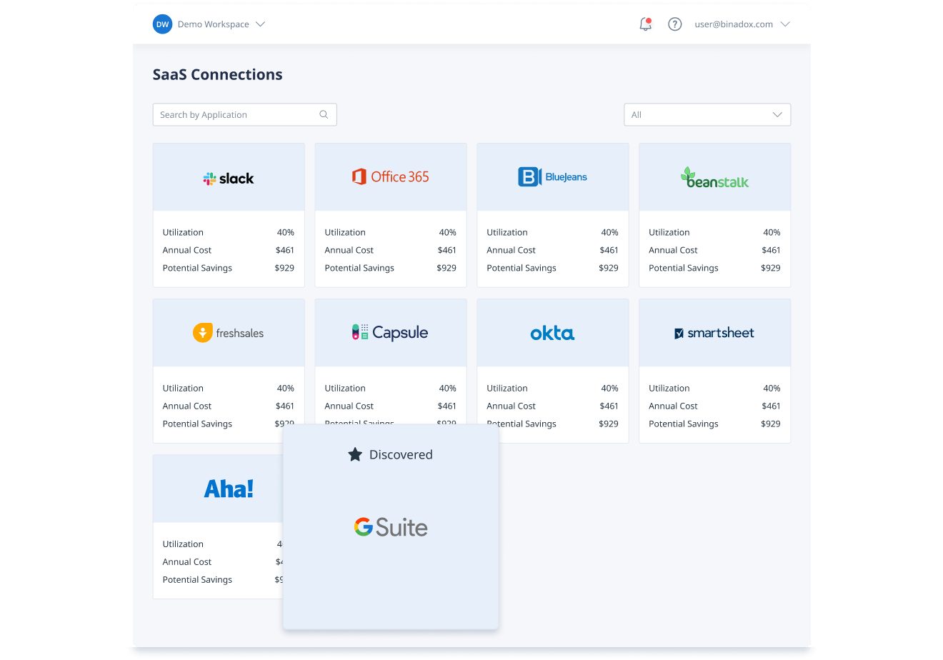 A screenshot of the Binadox 'Applications' dashboard, displaying a detailed inventory of discovered SaaS applications. The interface shows key metrics like application name, category, owner, cost, and license count, illustrating a rigorous process for tracking software subscriptions across an organization.