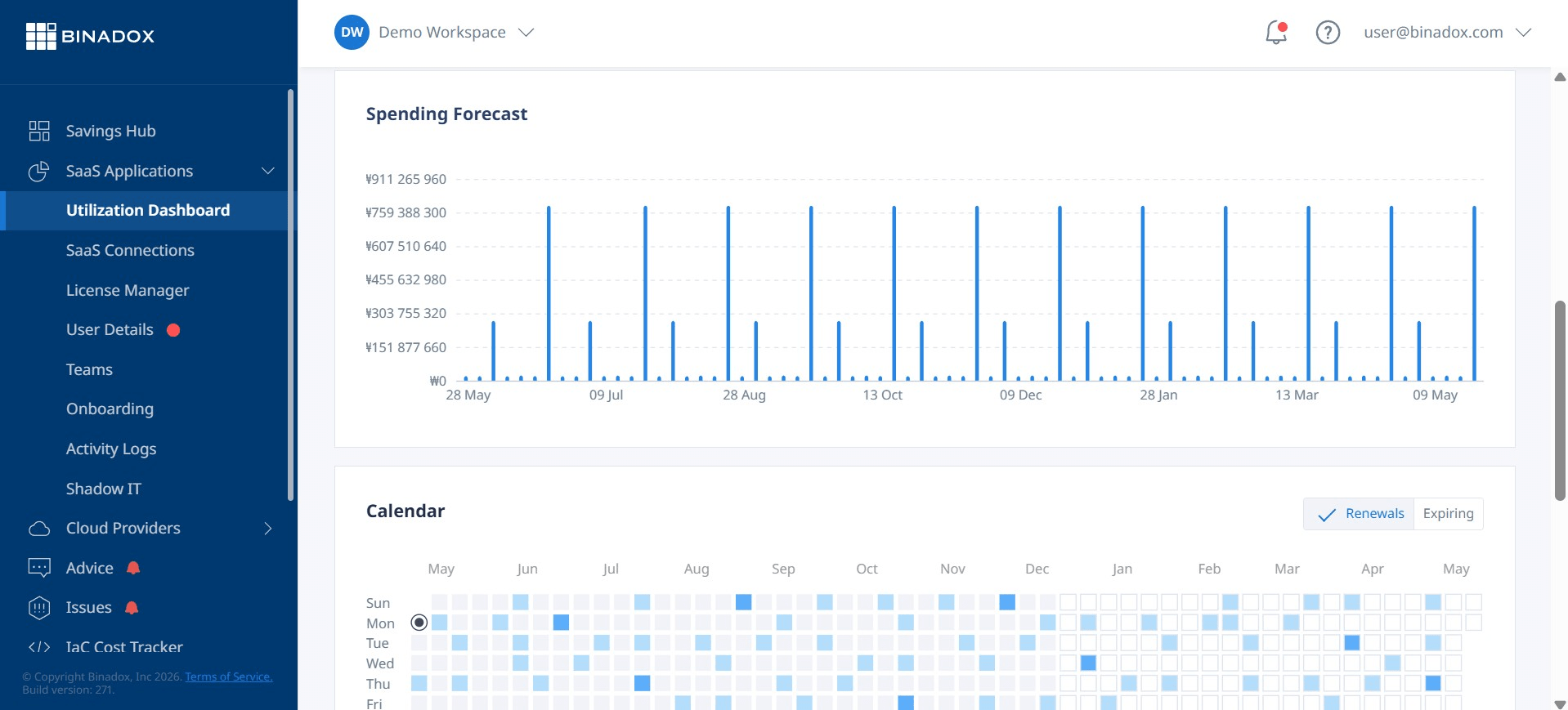 A screenshot of the Binadox 'Budget & Forecast' feature, displaying projected software spending with allocated buffers for potential price increases, alongside actual vs. budgeted spend analysis, aiding long-term financial planning for software costs.