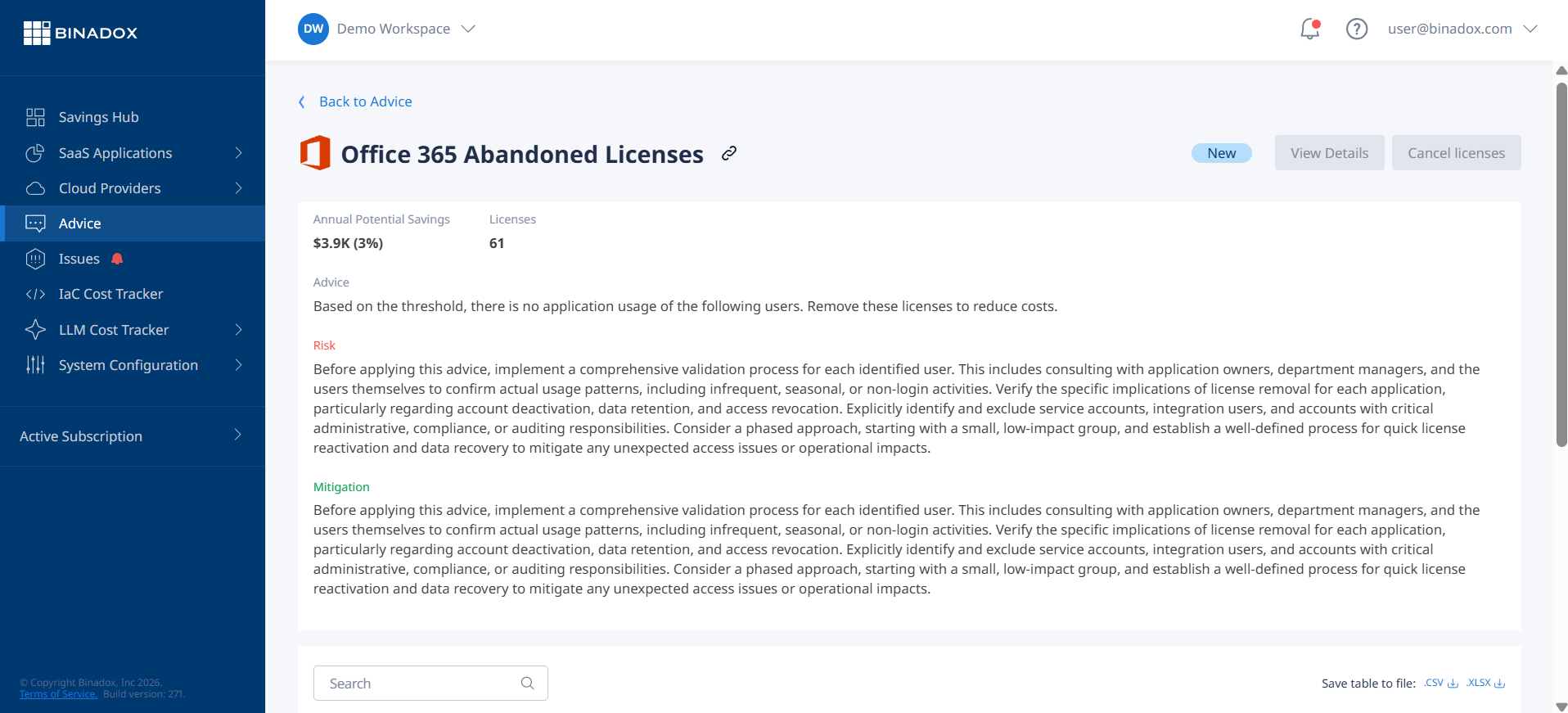 A screenshot of the Binadox 'License Overview' dashboard, displaying Microsoft 365 license usage. The view is filtered to show unassigned licenses and licenses for inactive users, with a clear column indicating 'Last Activity' dates. This visual emphasizes how regular audits identify wasted spending and opportunities for reclamation.