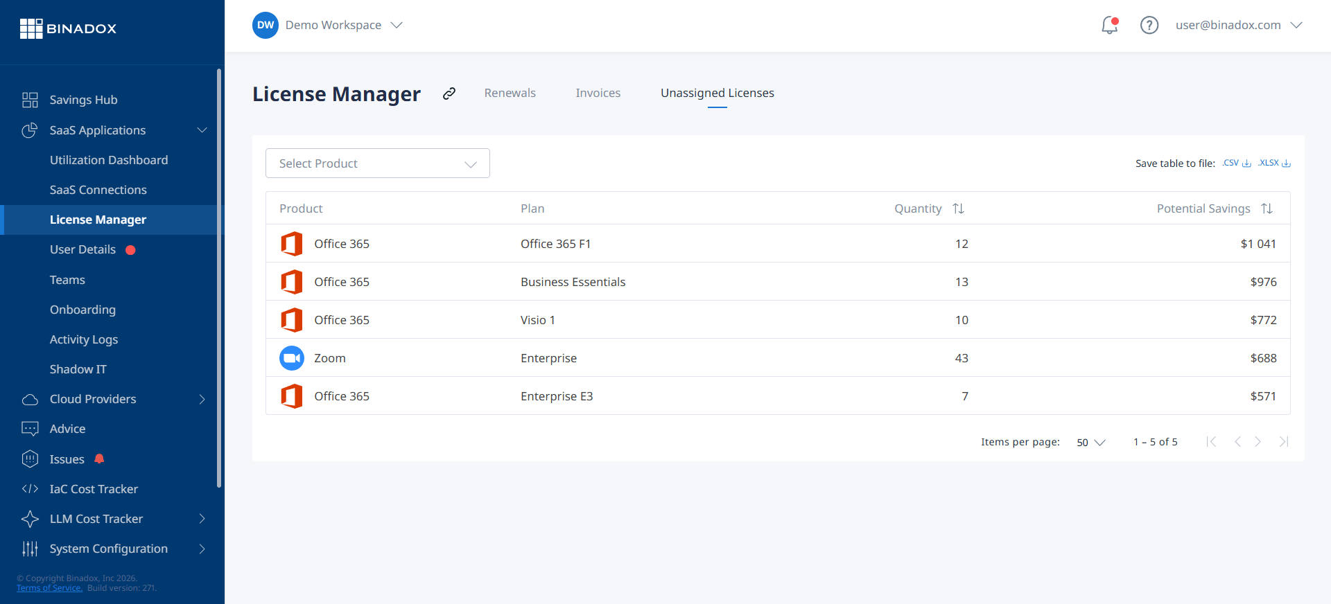 A screenshot of the Binadox SaaS management platform dashboard, displaying a filtered view of inactive licenses for a specific application, showing metrics like last login date and potential cost savings from deprovisioning.