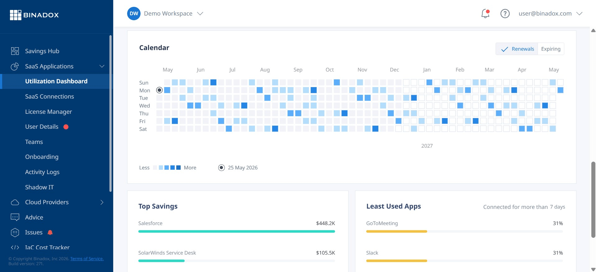 A screenshot of the Binadox SaaS management platform dashboard, displaying a centralized view of upcoming contract renewal dates, contract values, and assigned owners, alongside automated alerts for critical deadlines and a graph showing renewal rate trends.