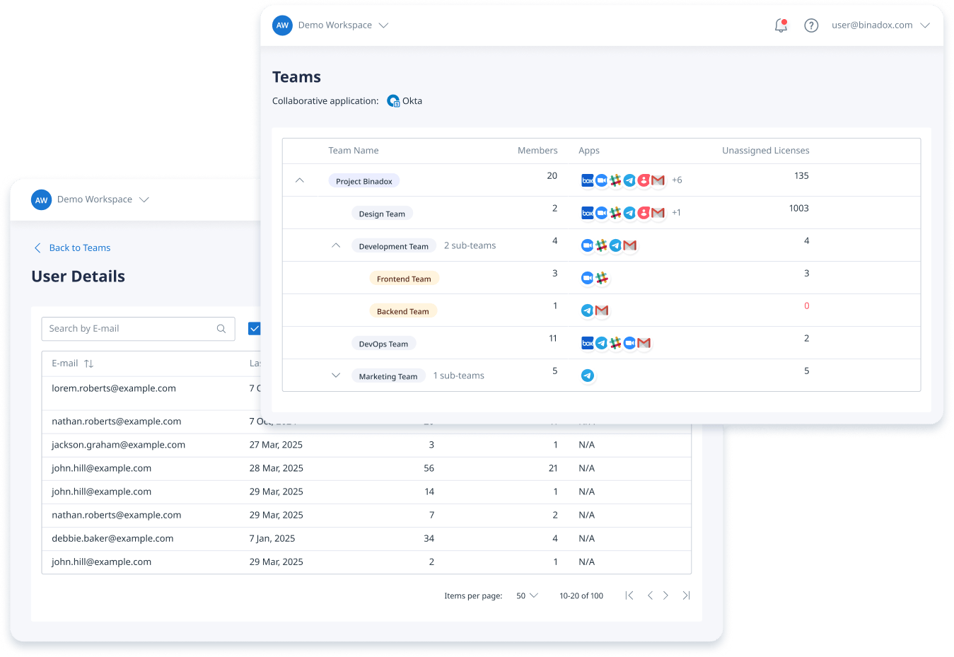 A screenshot of the Binadox SaaS Management platform, specifically displaying a Microsoft 365 cost allocation dashboard. The interface clearly breaks down M365 spending by various departments or cost centers, showing total monthly costs, license types assigned, and potential areas of waste. This dashboard is designed to facilitate transparent showback and chargeback models, empowering FinOps teams to attribute costs accurately and drive accountability across the organization.
