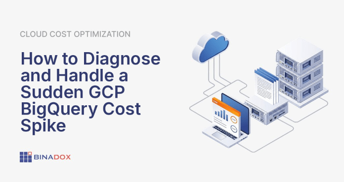 An illustration depicting a sudden GCP BigQuery cost spike, with a large red upward-trending graph segment labeled 'BigQuery' and a magnifying glass examining it. The image conveys urgency and the need for diagnosis in cloud spending.