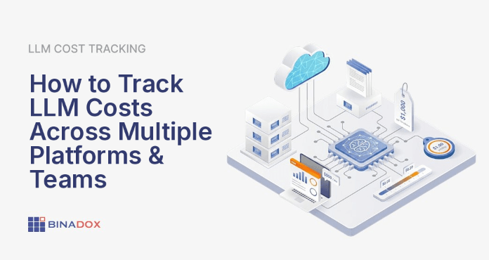An illustration depicting the challenge to track LLM costs across platforms, showing multiple development teams accessing various LLM providers like OpenAI, Anthropic, and Google, resulting in a fragmented and difficult-to-monitor financial landscape with scattered cost data and dollar signs.