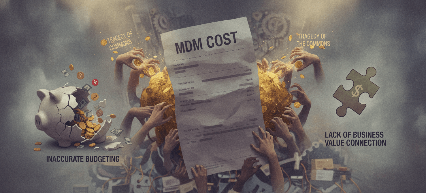 An illustration depicting the common challenges of unmanaged MDM platform costs: a large, opaque invoice, a 'tragedy of the commons' where shared resources are overused, inaccurate budgeting, and a disconnect between platform costs and business value.