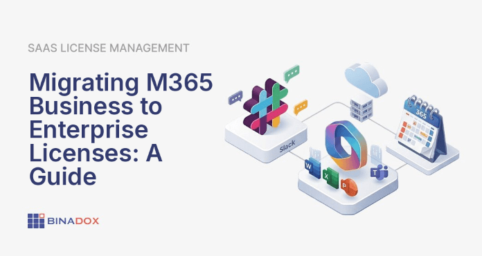 An illustration depicting the journey to migrate M365 Business to Enterprise, showing a small, simple network of connected devices and users transforming into a larger, more complex, and secure enterprise infrastructure. The image highlights the growth and enhanced capabilities that come with an Enterprise license, such as advanced security, compliance, and scalability, as businesses evolve beyond the limitations of their initial Microsoft 365 Business plans.