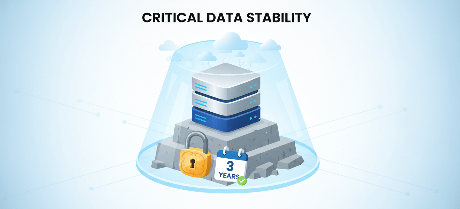 An illustration of a robust database server icon firmly planted on a solid foundation, with a '3 Years' calendar and a lock icon. This image represents stable, predictable, long-term workloads where Reserved Instances offer maximum savings and guaranteed capacity.