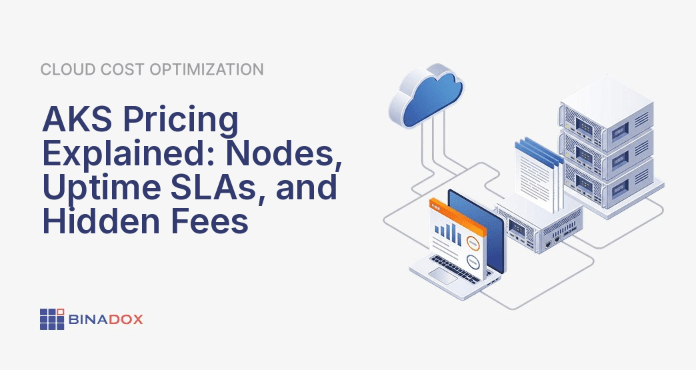 An infographic illustrating aks pricing explained, showing the core cost components of an Azure Kubernetes Service cluster including worker nodes (VMs), storage, networking, and the Uptime SLA, all contributing to the total monthly bill.