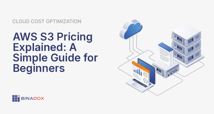 An intricate yet clear diagram illustrating the various components of S3 pricing explained, including storage classes, data transfer in and out, API requests, and additional management features, all contributing to the final AWS S3 bill. The visual aims to demystify the cost structure for beginners.