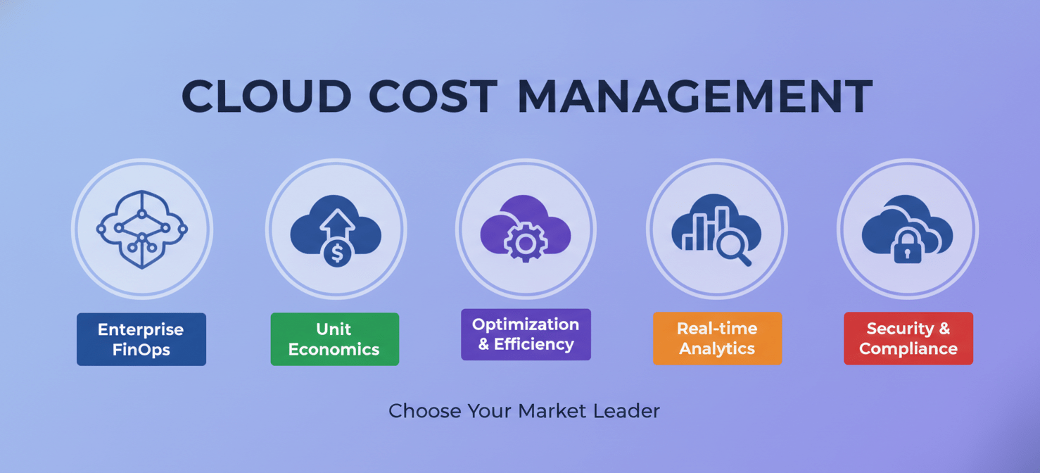 An overview graphic presenting five leading cloud cost management tools on the market, highlighting their diverse strengths and target audiences for effective cloud financial operations.