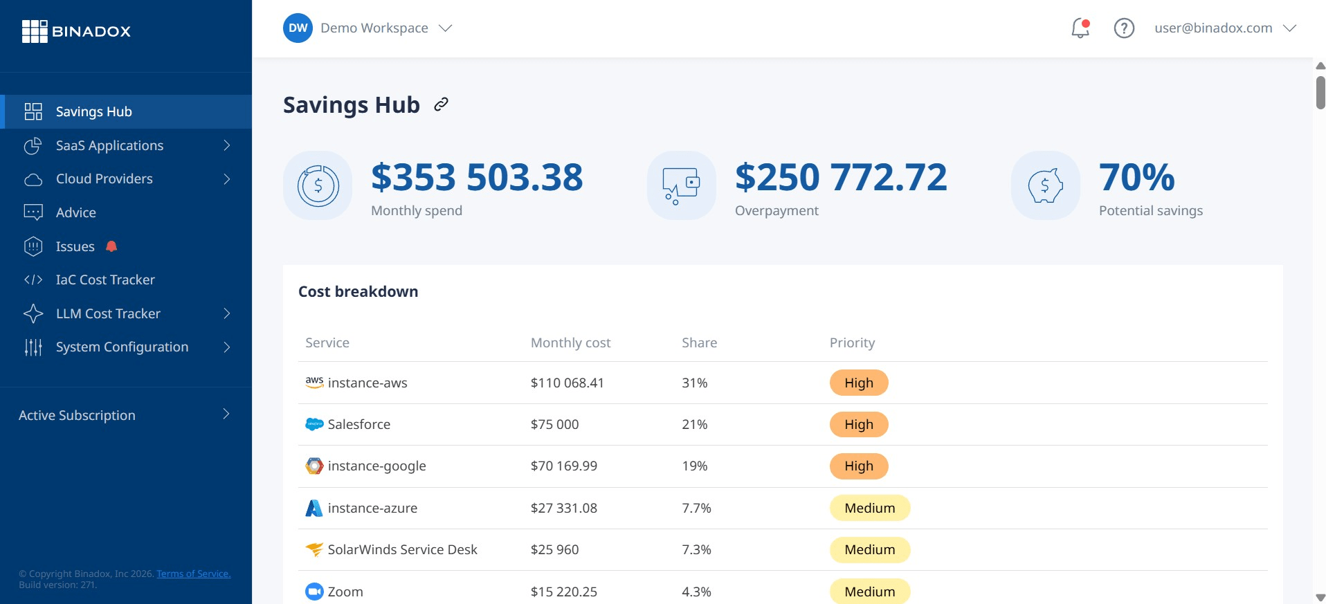 Screenshot of the Azure Cost Management + Billing dashboard, illustrating a detailed cost analysis view grouped by service, with budget alerts and spending trends to help users understand and control their Azure expenditures.