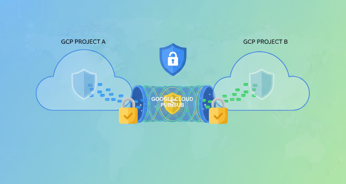 An illustration demonstrating robust gcp pub sub security for cross-project communication. Two distinct Google Cloud projects, Project A and Project B, are depicted as secure, isolated environments. A central Pub/Sub service acts as a secure message broker, facilitating encrypted and authorized data flow between them. Security icons like locks and shields highlight the protected nature of the messaging, emphasizing the importance of secure configurations in a multi-project GCP environment.