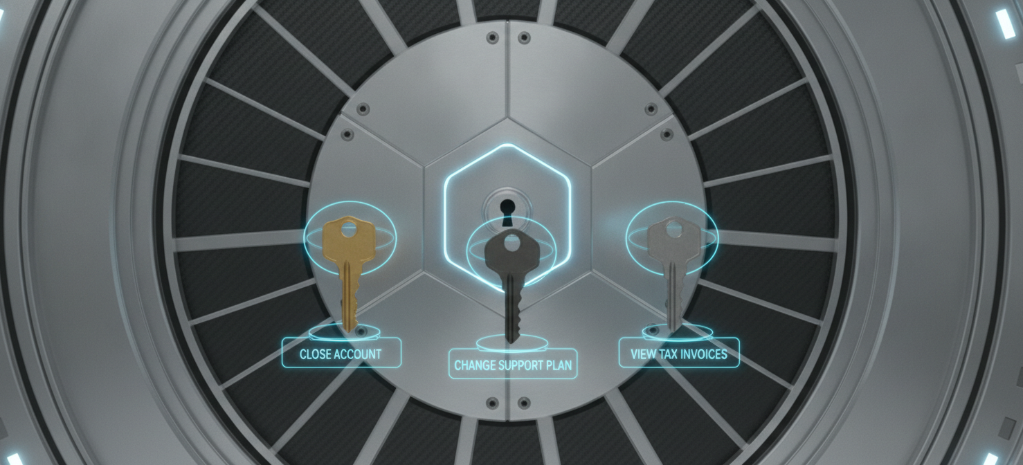 An illustration of a secure vault door with specific, labeled keys for 'Close Account' and 'Change Support Plan', symbolizing the limited and critical tasks that exclusively require the AWS root user. The image emphasizes that the root user should only be accessed for these rare, high-privilege operations.