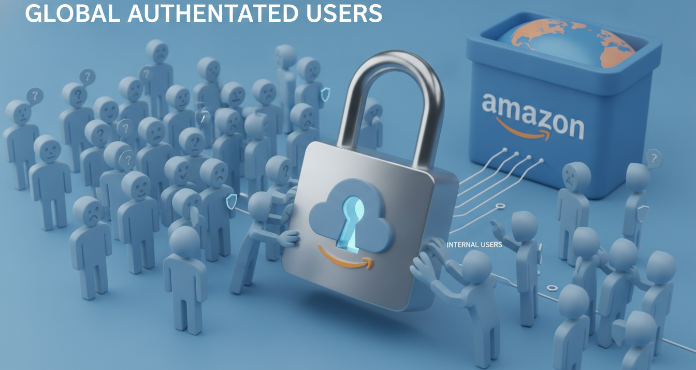 Illustrates the critical security risk of 's3 authenticated users access,' where a seemingly secure AWS S3 bucket is inadvertently exposed to any user with valid AWS credentials, not just internal team members. The image shows a partially open lock with the AWS logo, surrounded by numerous generic user icons, highlighting the global scope of this access.
