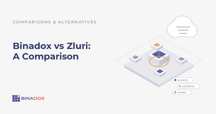 Binadox vs Zluri: A Comparison